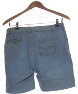 422428 Shorts et bermudas BANANA MOON Occasion Vêtement occasion seconde main