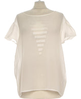 422863 Tops et t-shirts COP COPINE Occasion Once Again Friperie en ligne