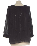 422986 Chemises et blouses BURTON Occasion Once Again Friperie en ligne