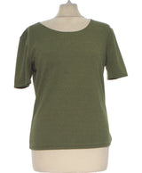 423301 Tops et t-shirts 1.2.3 Occasion Once Again Friperie en ligne