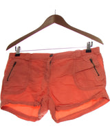 424250 Shorts et bermudas PIMKIE Occasion Once Again Friperie en ligne