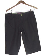 424882 Shorts et bermudas LOLA ESPELETA Occasion Once Again Friperie en ligne