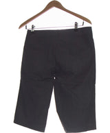 424882 Shorts et bermudas LOLA ESPELETA Occasion Vêtement occasion seconde main