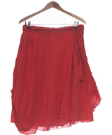 426847 Jupes DECA Occasion Once Again Friperie en ligne
