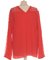 427587 Chemises et blouses PHILDAR Occasion Once Again Friperie en ligne