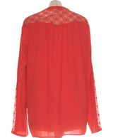 427587 Chemises et blouses PHILDAR Occasion Vêtement occasion seconde main