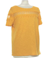 427789 Tops et t-shirts 1.2.3 Occasion Once Again Friperie en ligne