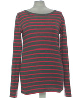 428339 Tops et t-shirts GAP Occasion Once Again Friperie en ligne