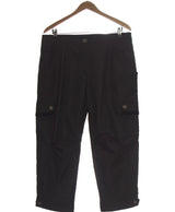 428382 Pantalons et pantacourts DECA Occasion Once Again Friperie en ligne