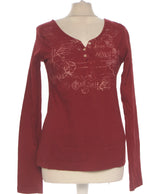 428526 Tops et t-shirts IKKS Occasion Once Again Friperie en ligne