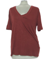 429066 Tops et t-shirts ANGE Occasion Once Again Friperie en ligne