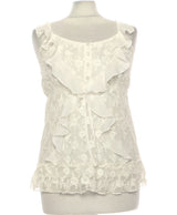 429553 Tops et t-shirts MORGAN Occasion Once Again Friperie en ligne