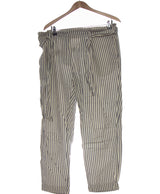 431425 Pantalons et pantacourts H&M Occasion Once Again Friperie en ligne