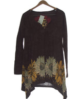 431608 Robes DESIGUAL Occasion Once Again Friperie en ligne