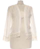 432253 Pulls et gilets FOREVER 21 Occasion Once Again Friperie en ligne