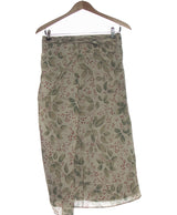 432852 Jupes KOOKAI Occasion Once Again Friperie en ligne