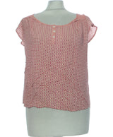 432871 Chemises et blouses PRINCESSE TAM TAM Occasion Once Again Friperie en ligne