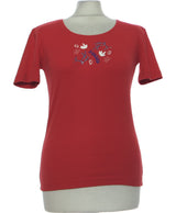 434547 Tops et t-shirts ARMOR-LUX Occasion Once Again Friperie en ligne