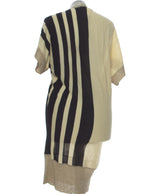 436719 Robes PAUL & JOE Occasion Vêtement occasion seconde main