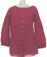 436989 Chemises et blouses BENSIMON Occasion Once Again Friperie en ligne
