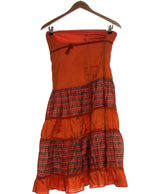 437768 Robes MANGO Occasion Once Again Friperie en ligne