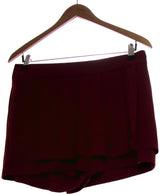439787 Shorts et bermudas ELEVEN PARIS Occasion Once Again Friperie en ligne