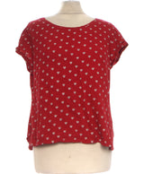 440947 Tops et t-shirts SPRINGFIELD Occasion Once Again Friperie en ligne
