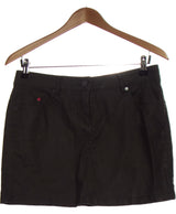 442150 Jupes KOOKAI Occasion Once Again Friperie en ligne