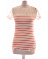 442842 Tops et t-shirts KOOKAI Occasion Once Again Friperie en ligne
