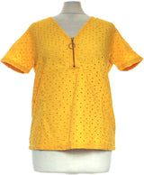 443906 Tops et t-shirts MADEMOISELLE R Occasion Once Again Friperie en ligne