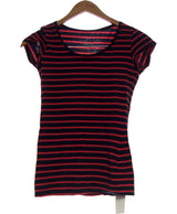 444543 Tops et t-shirts H&M Occasion Once Again Friperie en ligne