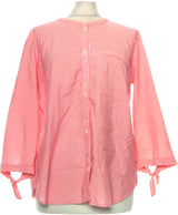 444986 Chemises et blouses ETAM Occasion Once Again Friperie en ligne