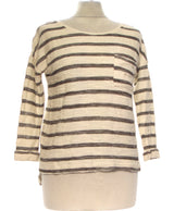 446342 Pulls et gilets TEDDY SMITH Occasion Once Again Friperie en ligne