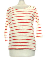 446687 Tops et t-shirts KOOKAI Occasion Once Again Friperie en ligne