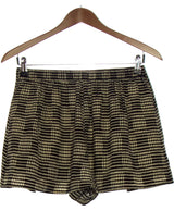 447064 Shorts et bermudas FOREVER 21 Occasion Vêtement occasion seconde main