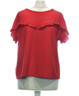 450016 Tops et t-shirts PROMOD Occasion Once Again Friperie en ligne