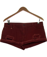 450867 Shorts et bermudas FOREVER 21 Occasion Once Again Friperie en ligne