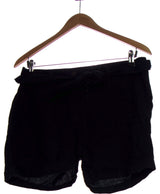 451313 Shorts et bermudas CACHE CACHE Occasion Once Again Friperie en ligne