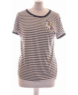 452121 Tops et t-shirts H&M Occasion Once Again Friperie en ligne