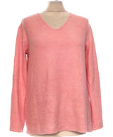 453418 Pulls et gilets H&M Occasion Once Again Friperie en ligne
