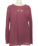 457507 Tops et t-shirts DAMART Occasion Once Again Friperie en ligne