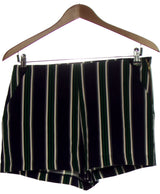 457845 Shorts et bermudas FOREVER 21 Occasion Once Again Friperie en ligne