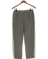 458746 Pantalons et pantacourts PULL AND BEAR Occasion Once Again Friperie en ligne