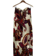 459654 Robes SINEQUANONE Occasion Once Again Friperie en ligne