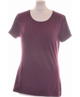 459772 Tops et t-shirts DECATHLON Occasion Once Again Friperie en ligne
