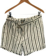 462471 Shorts et bermudas BREAL Occasion Once Again Friperie en ligne
