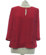 463901 Chemises et blouses 1.2.3 Occasion Once Again Friperie en ligne