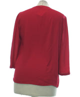 463901 Chemises et blouses 1.2.3 Occasion Vêtement occasion seconde main