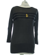 463915 Pulls et gilets KOOKAI Occasion Once Again Friperie en ligne