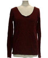 464497 Tops et t-shirts PETIT BATEAU Occasion Once Again Friperie en ligne